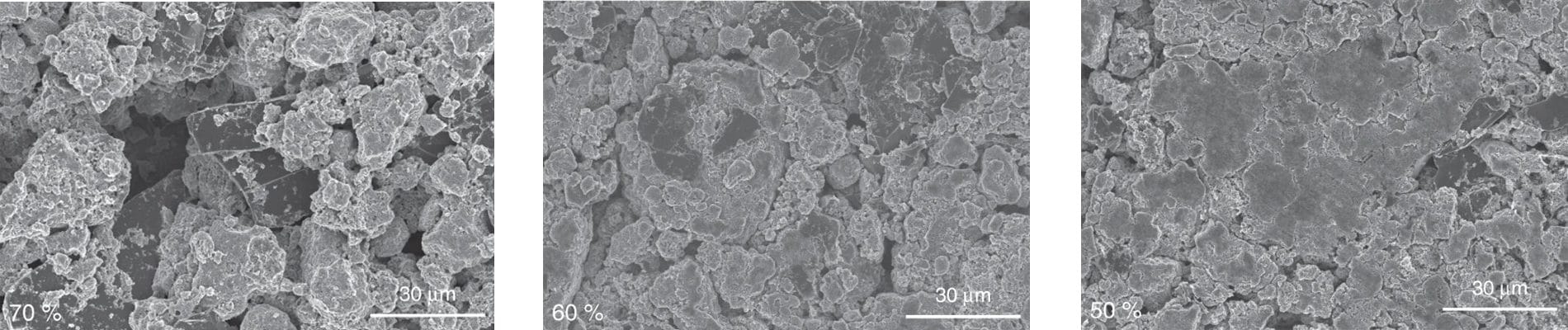 فرایند تلقیح گرافیت مصنوعی